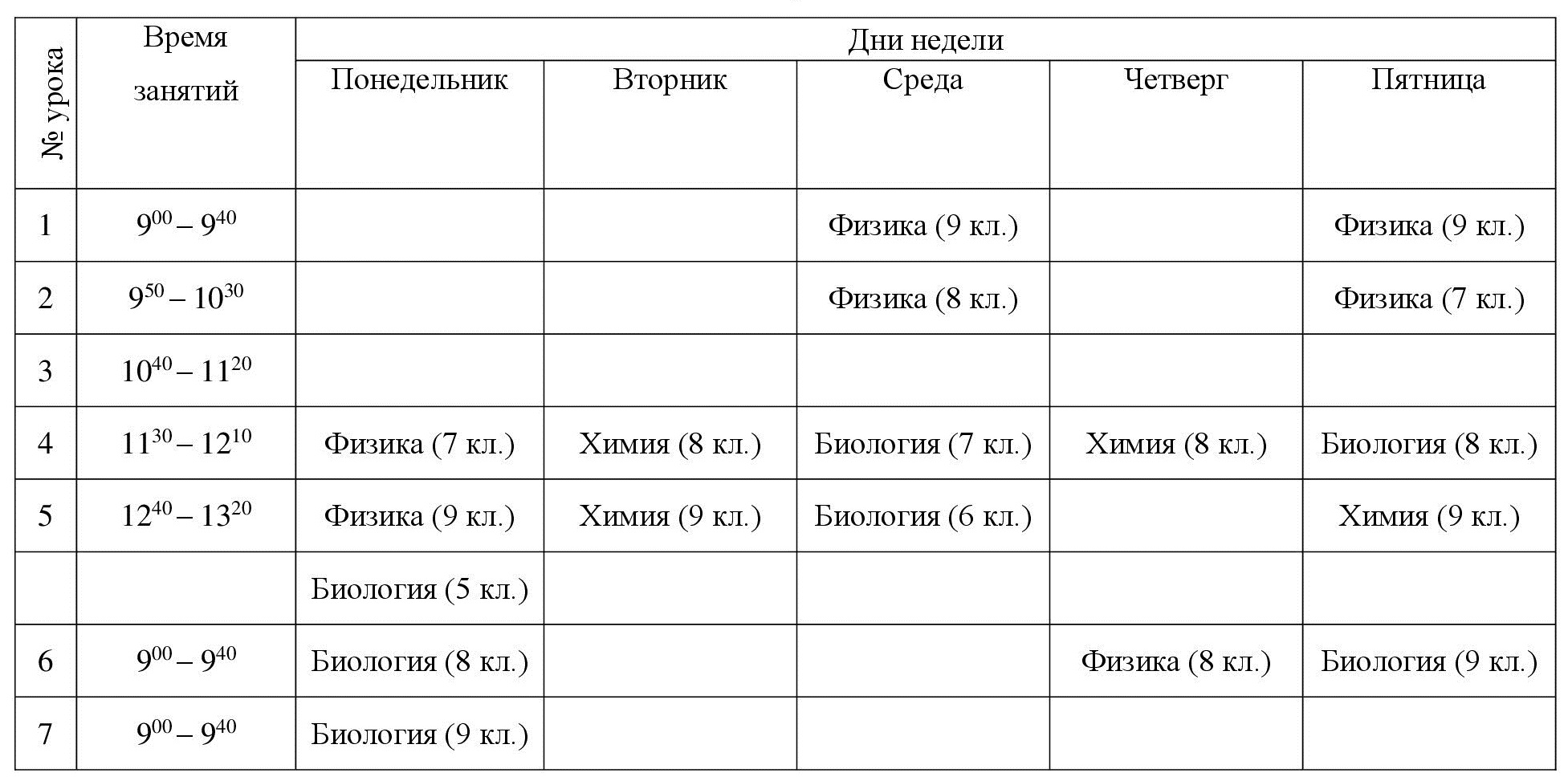 Изображения.